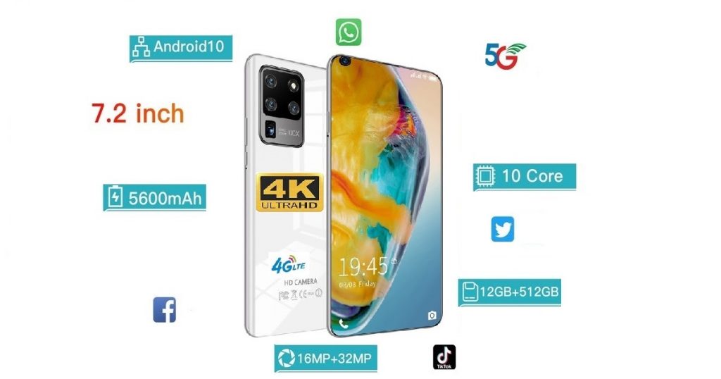 Кой смартфон е най-добрият за мен-4G,5G,4K,LTE